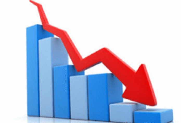 Share-Market-Down akhabar